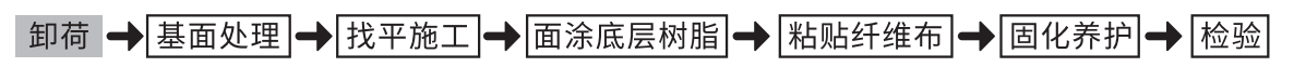 0331519bc35188fff564f2bc6fd20d69.png 0331519bc35188fff564f2bc6fd20d69.png